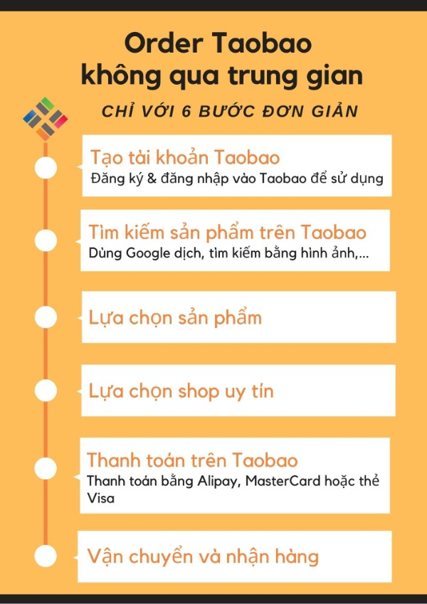 Các bước của cách order Taobao về Việt Nam không qua trung gian