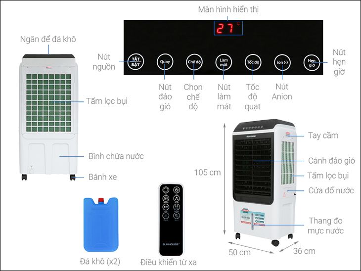 Khám phá những lợi ích khi sử dụng quạt điều hòa