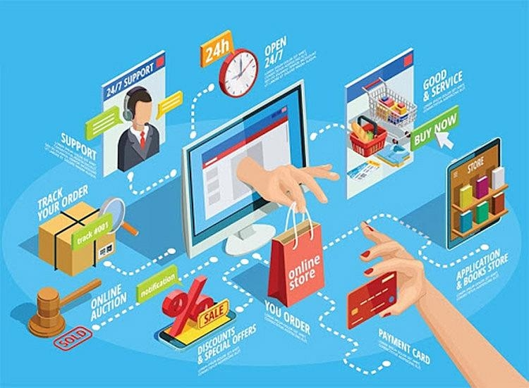 Nguồn hàng nhập trực tiếp tại Trung Quốc