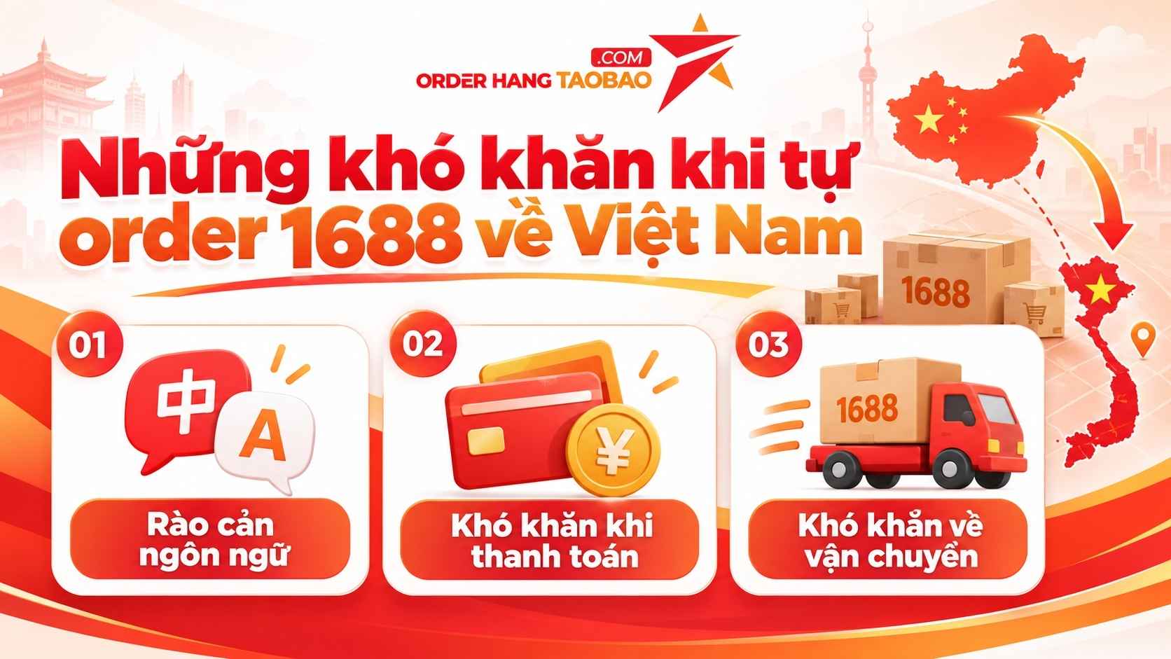 order 1688