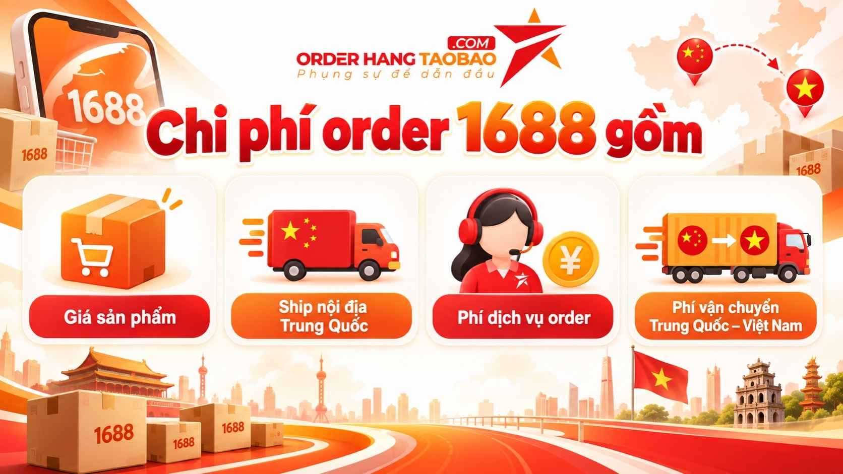 Chi phí order 1688