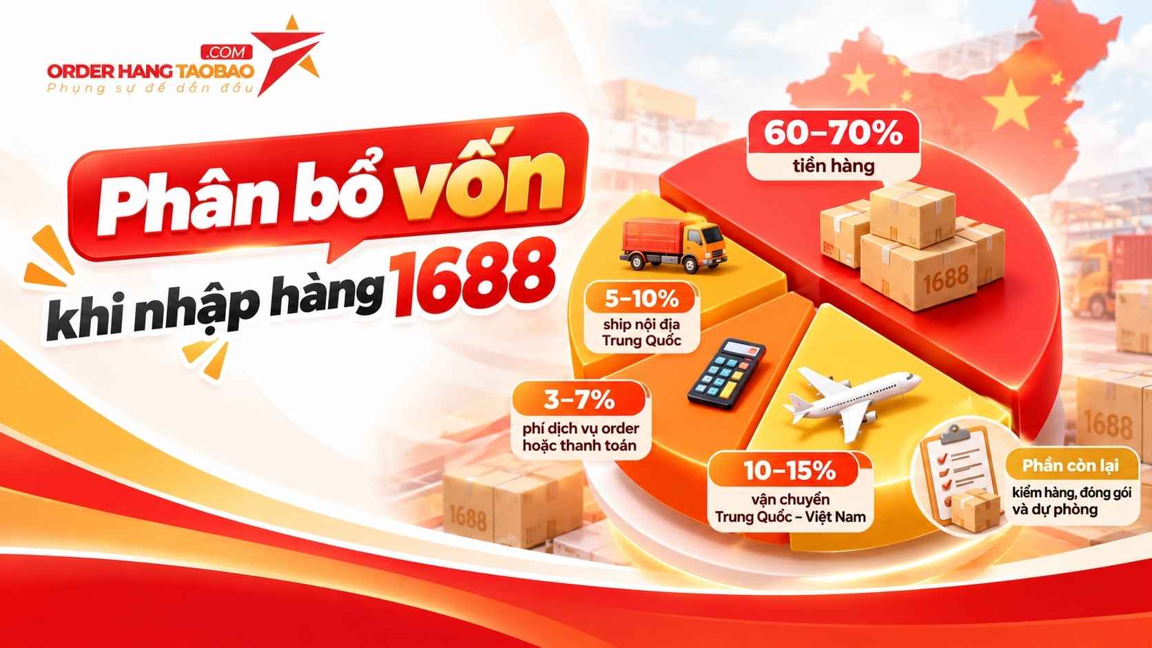 Nhập hàng 1688 giá sỉ từ 5 - 20 triệu nên chọn mặt hàng gì? 10 phân bổ vốn khi nhập hàng 1688 giá rẻ